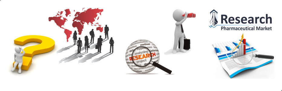 Locate reliable findings to better distinguish the exact know how
